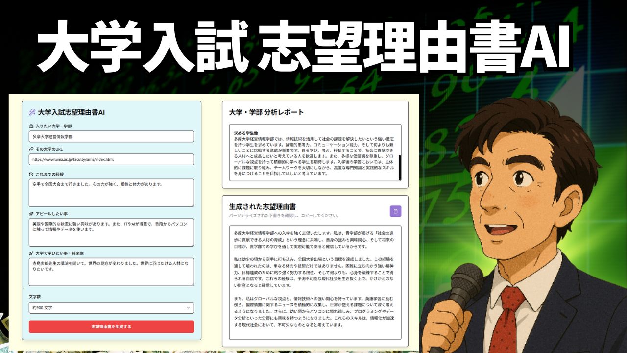 大学入試志望理由書AI
